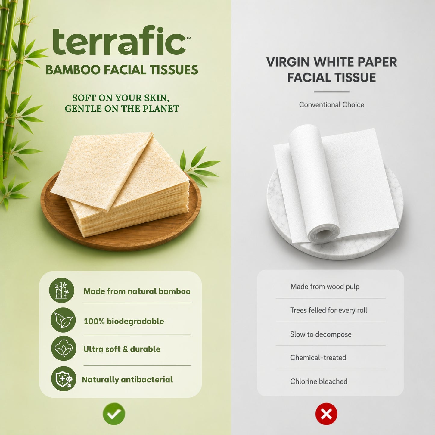 Terrafic Bamboo Facial Tissues, Soft & Strong 2-Ply Sheets. Skin-Safe, Highly Absorbent & Biodegradable
